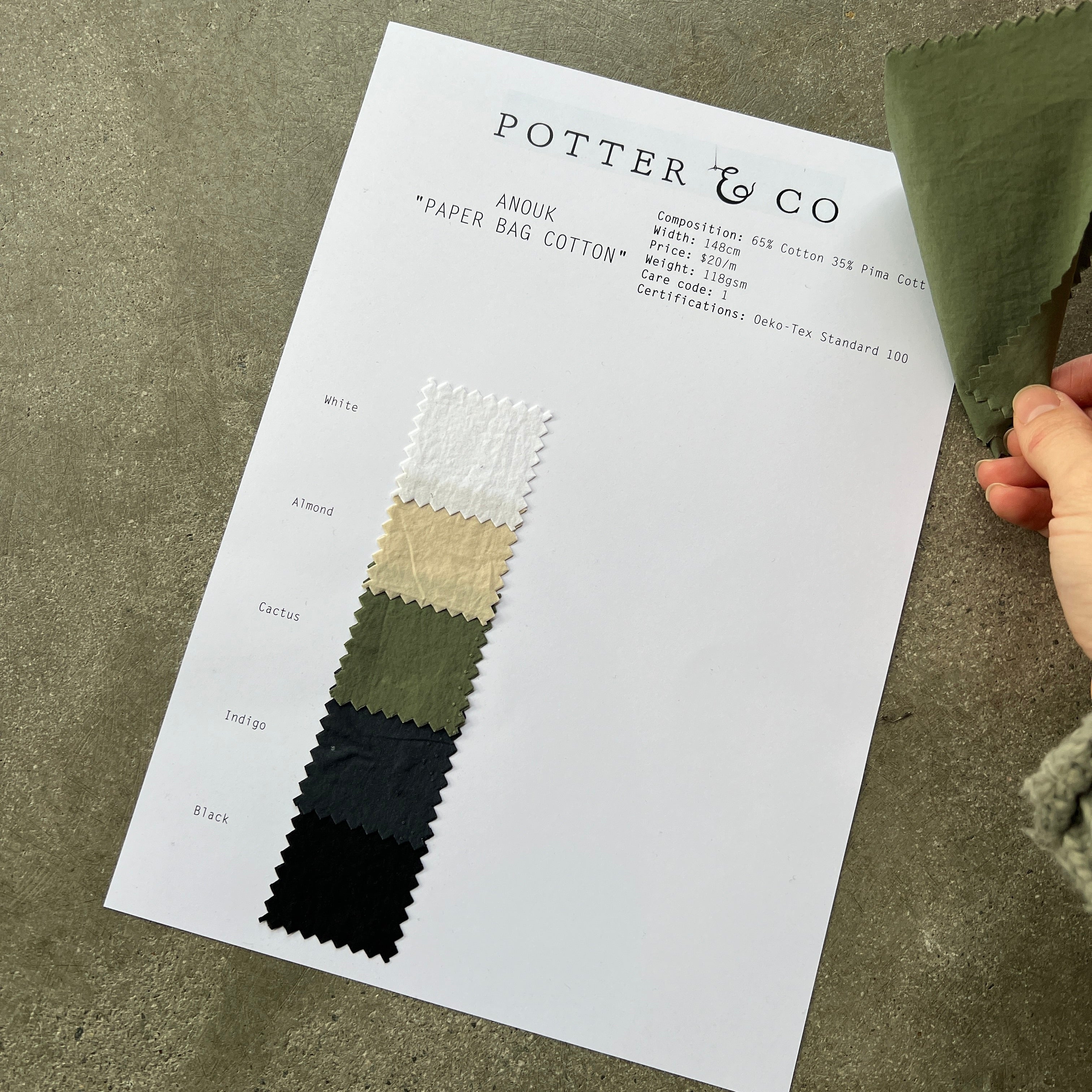 ANOUK SWATCH CARD   $10 - Image 3